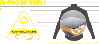 A-PROOF RAIN I